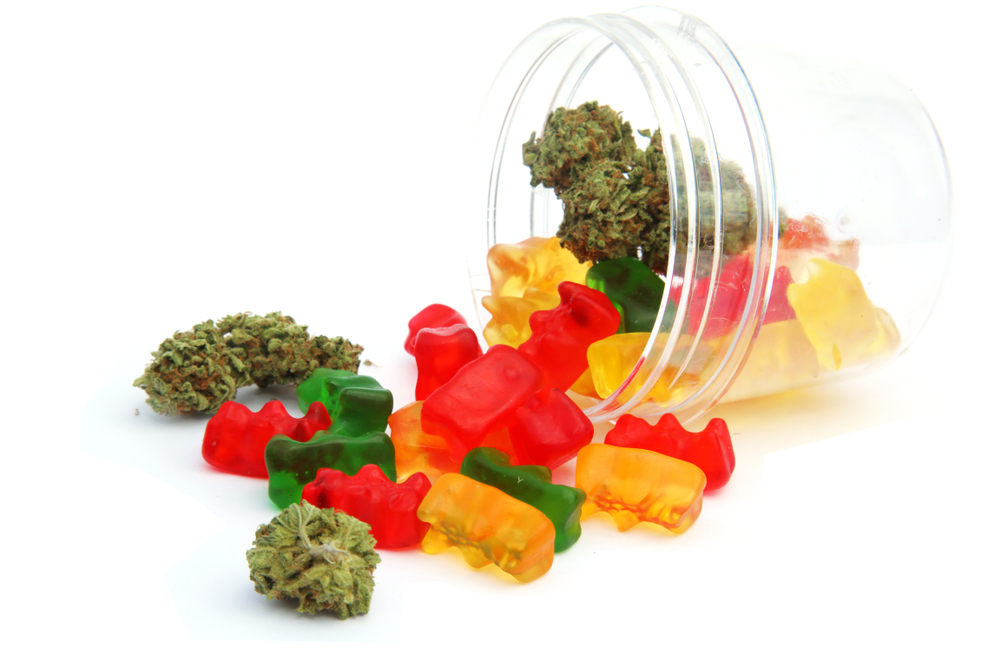 All You Should Know About CBD (Cannabidiol) Gummies in 2020 – Cureganics